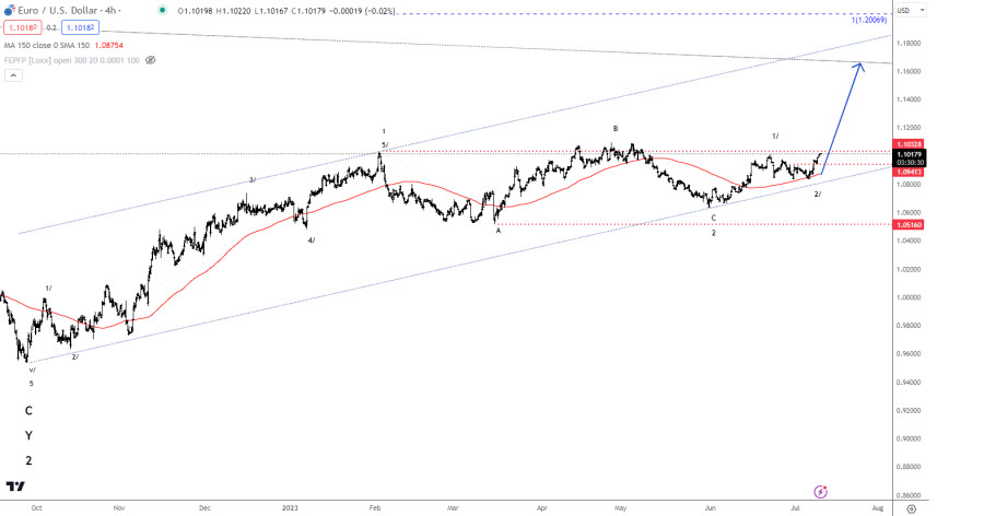 Name: analytics64ace9924d99c.jpg Views: 201 Size: 64.4 KB