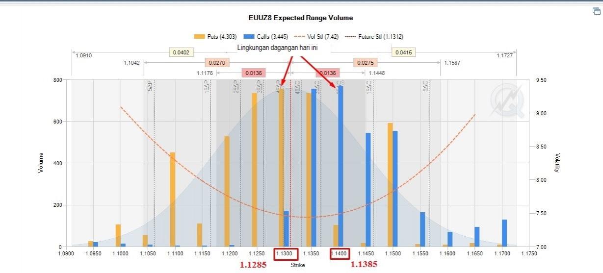 Name: EURUSD 28 Nov 1.jpg Views: 6819 Size: 65.5 KB