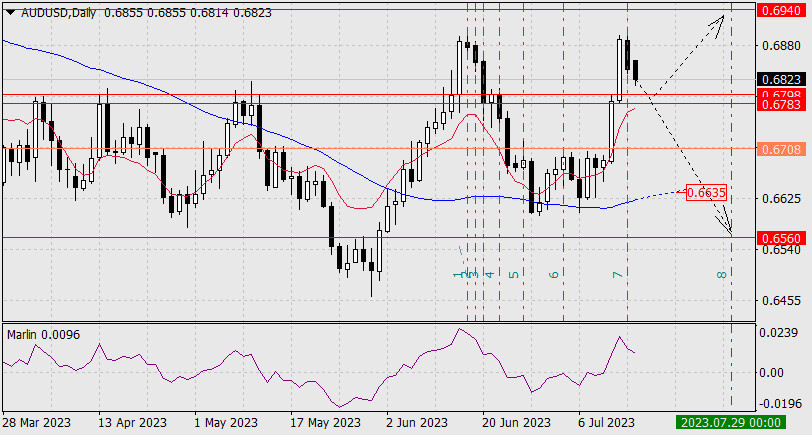 Name: analytics64b4ae5d9a2f9.jpg Views: 336 Size: 147.0 KB