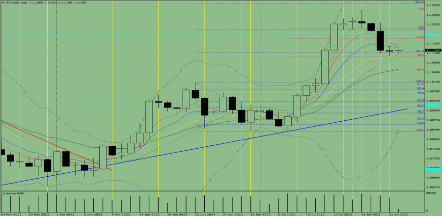 Name: analytics64be142cb76d8.jpg Views: 311 Size: 121.8 KB