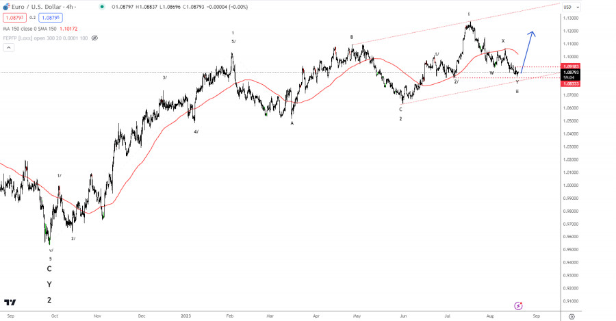Name: analytics64e2e2a437ebf.jpg Views: 309 Size: 61.9 KB