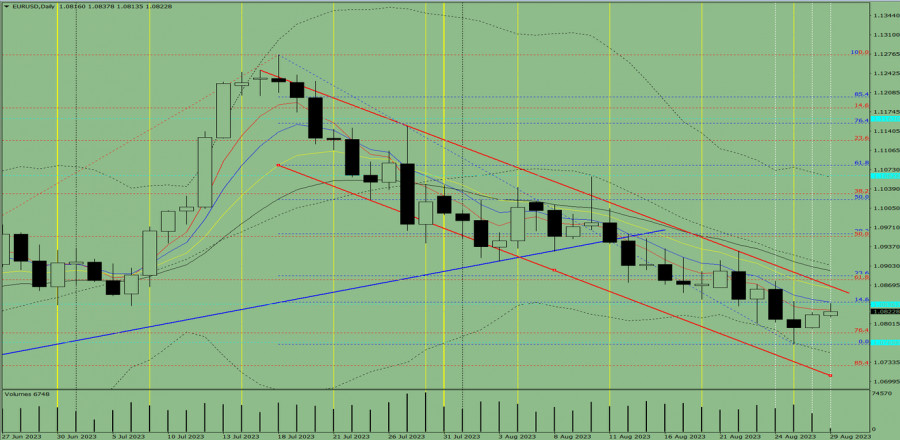 Name: analytics64ed8544dc2fc.jpg Views: 468 Size: 138.4 KB