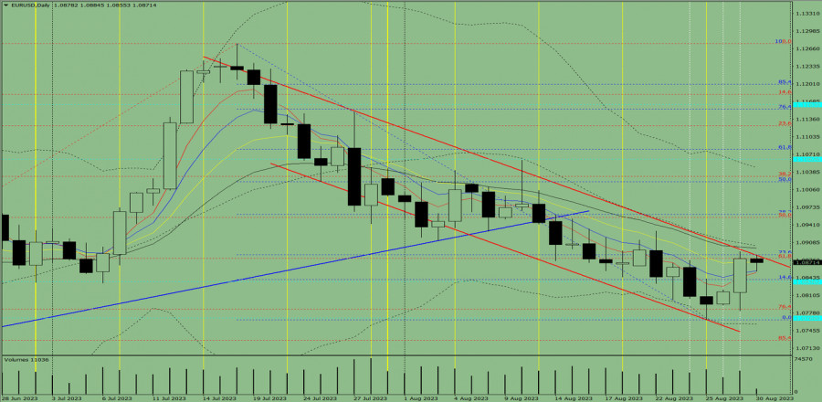 Name: analytics64eee649c7889.jpg Views: 496 Size: 140.6 KB