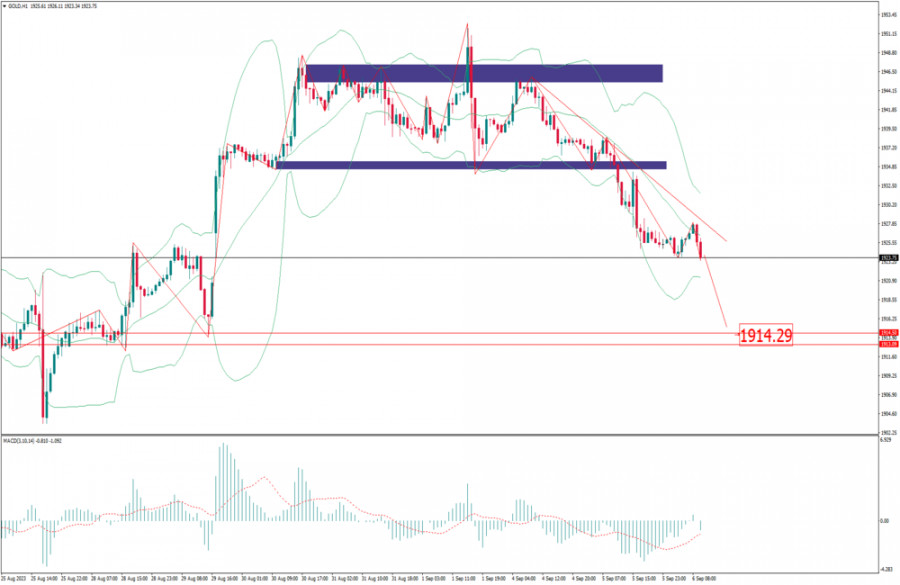 Name: analytics64f82a46c0553.jpg Views: 575 Size: 88.7 KB
