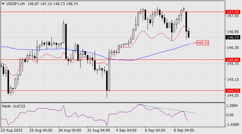 Name: analytics64fe7c2d42621.jpg Views: 560 Size: 116.0 KB