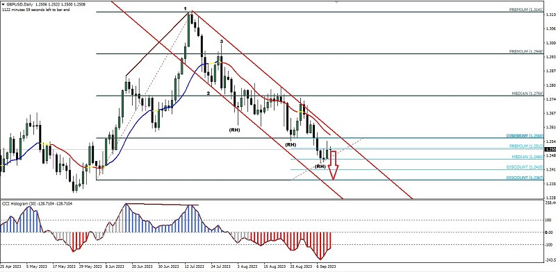 Name: analytics64ffd1552eeb4.jpg Views: 534 Size: 86.4 KB