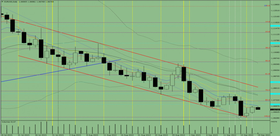 Name: analytics6509306e7c3df.jpg Views: 475 Size: 143.9 KB