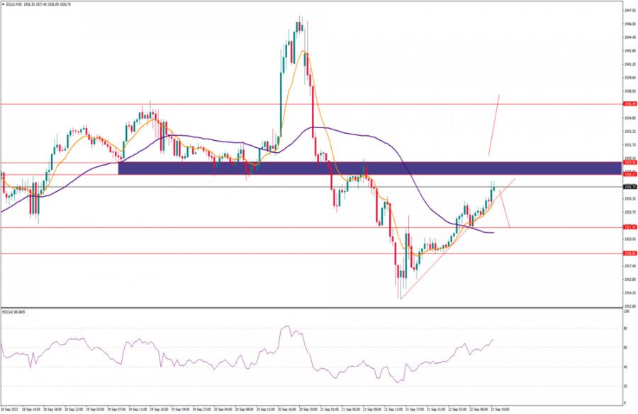 Name: analytics650d48b9f1b41.jpg Views: 406 Size: 91.7 KB