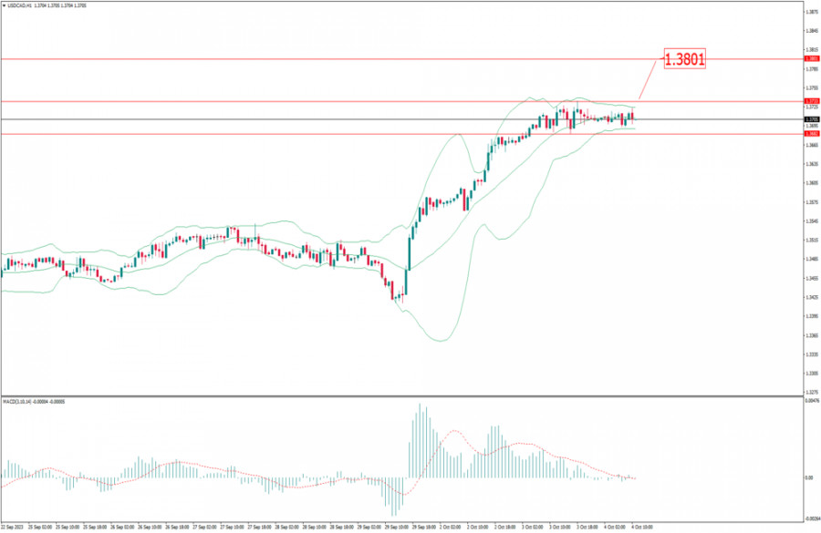 Name: analytics651d1c45090e0.jpg Views: 392 Size: 73.9 KB