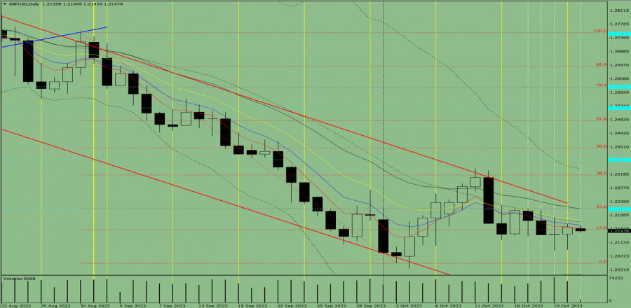Name: analytics65360f50ed16a.jpg Views: 420 Size: 124.2 KB
