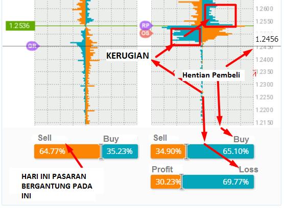 Name: GBPUSD 13 Dec.png Views: 2206 Size: 59.9 KB