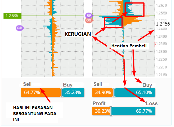 Name: GBPUSD 13 Dec.png Views: 53 Size: 59.9 KB