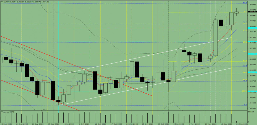 Name: analytics655af99d6f71f.jpg Views: 468 Size: 131.4 KB