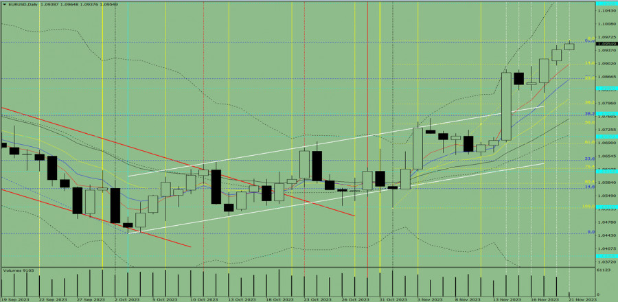 Name: analytics655c4d6c5ac1c.jpg Views: 493 Size: 134.6 KB