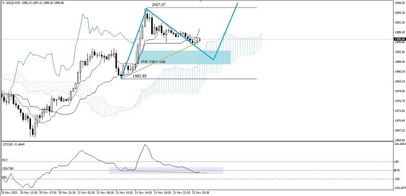 Name: analytics655d77f0a21cf.jpg Views: 503 Size: 65.6 KB