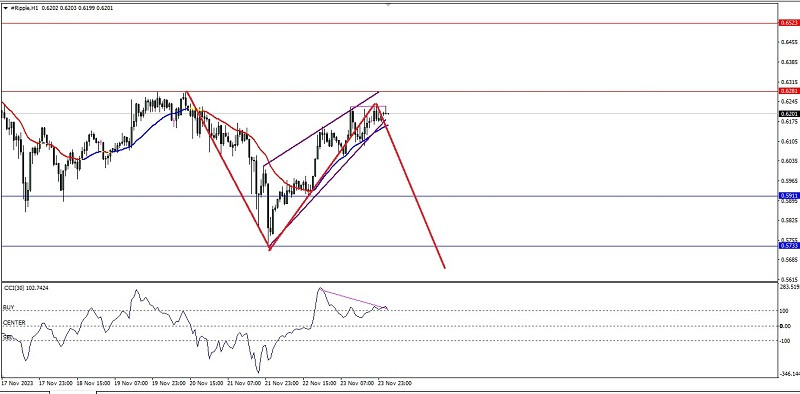 Name: analytics655ffcdd051fa.jpg Views: 513 Size: 66.3 KB