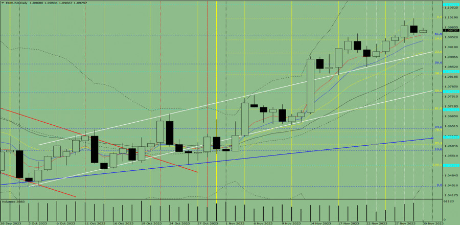Name: analytics6569754e84a83.jpg Views: 349 Size: 136.1 KB