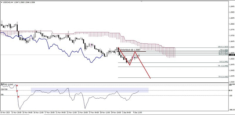 Name: analytics656e9630cc25b.jpg Views: 273 Size: 65.2 KB