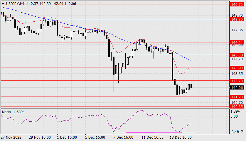 Name: analytics657bbaf9e7a18.jpg Views: 153 Size: 142.0 KB