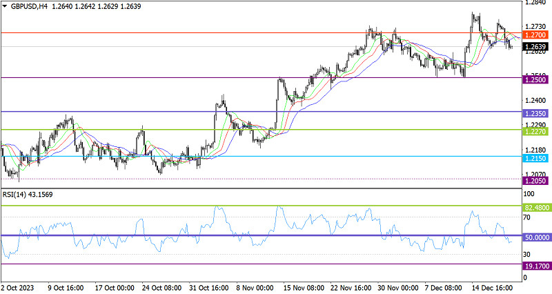 Name: analytics6583c914a61f2.jpg Views: 238 Size: 122.3 KB