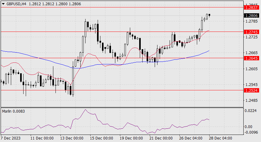Name: analytics658ce4d01fd64.jpg Views: 279 Size: 124.5 KB