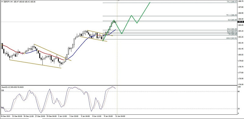 Name: analytics659f5229cbcac.jpg Views: 332 Size: 58.7 KB