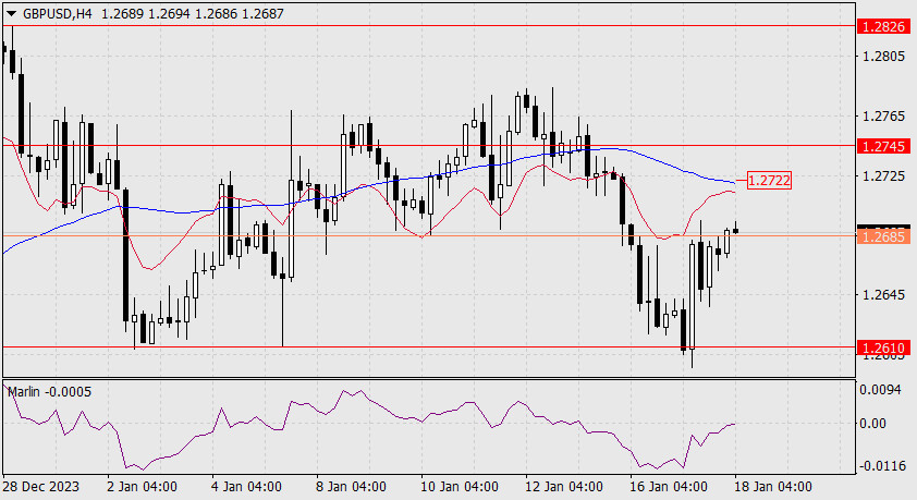 Name: analytics65a891853cf5f.jpg Views: 389 Size: 126.8 KB