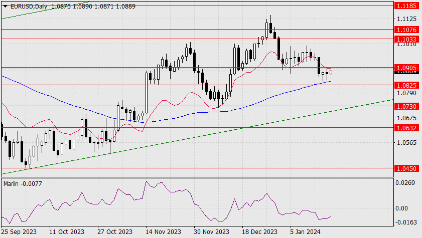 Name: analytics65a9e66581a2d.jpg Views: 455 Size: 150.8 KB