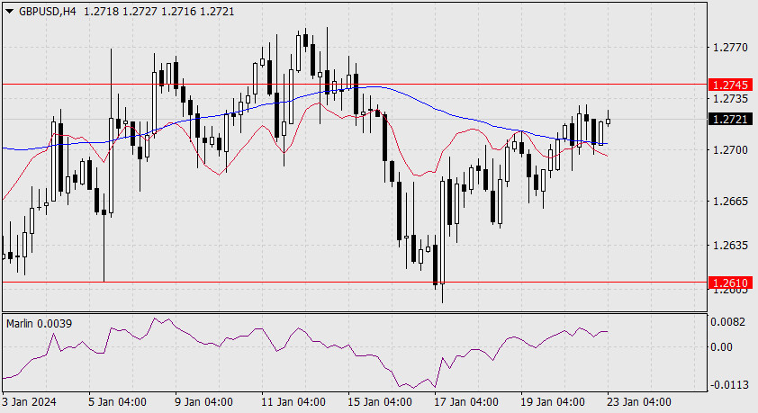 Name: analytics65af2cb4ebd85.jpg Views: 461 Size: 120.5 KB