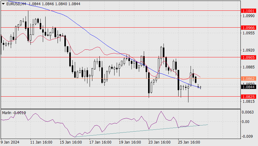 Name: analytics65b71465ab107.jpg Views: 570 Size: 131.2 KB