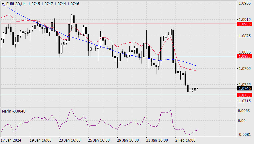 Name: analytics65c19c65d0561.jpg Views: 674 Size: 123.0 KB