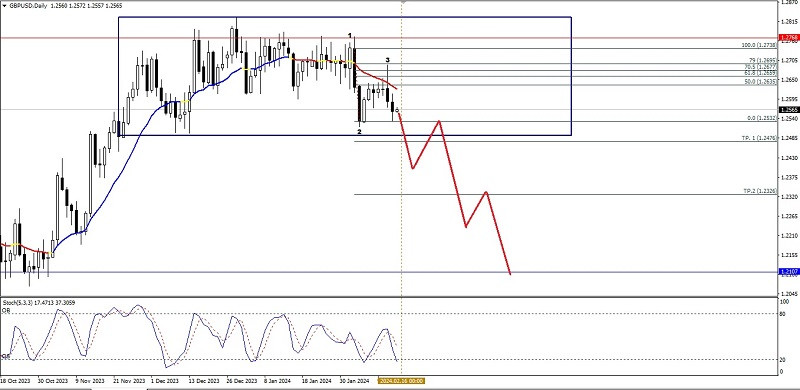 Name: analytics65cd7bb23929b.jpg Views: 596 Size: 73.5 KB