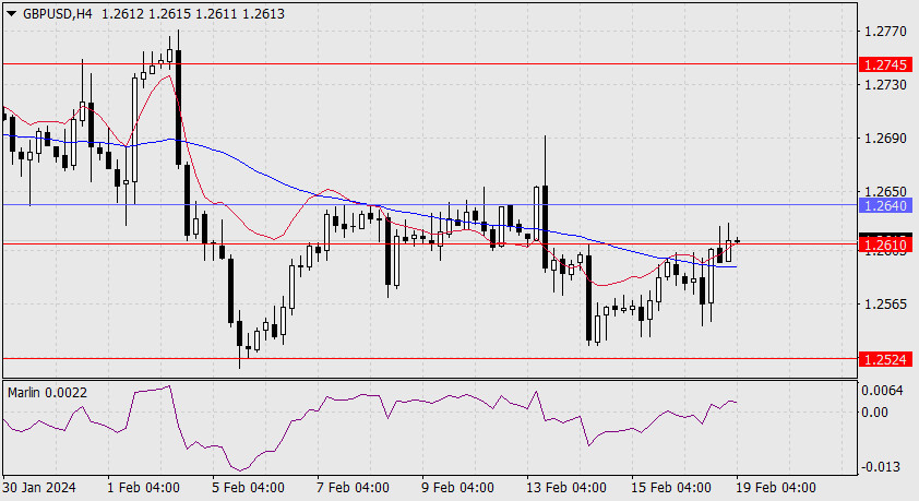 Name: analytics65d2bf5d4720a.jpg Views: 531 Size: 124.2 KB