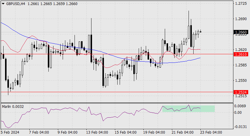 Name: analytics65d8058596888.jpg Views: 533 Size: 117.0 KB
