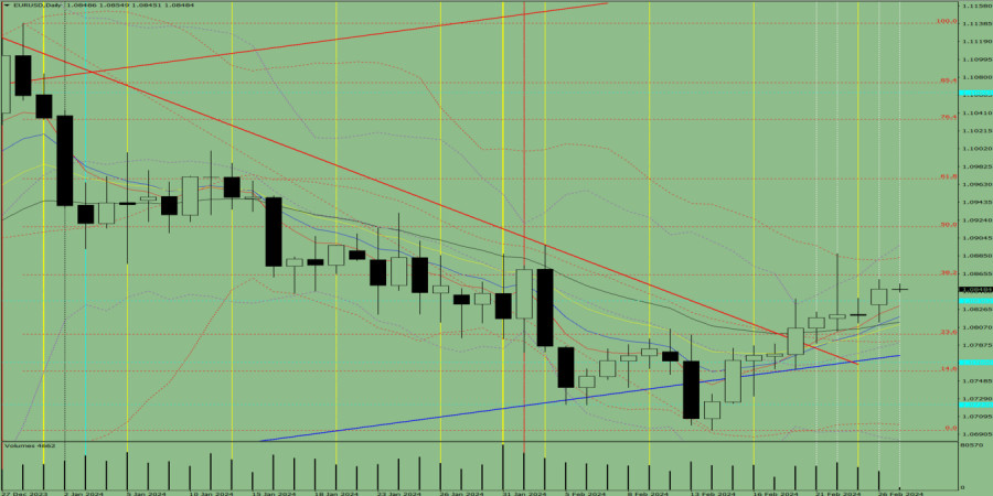 Name: analytics65dd76c1c8332.jpg Views: 496 Size: 125.0 KB