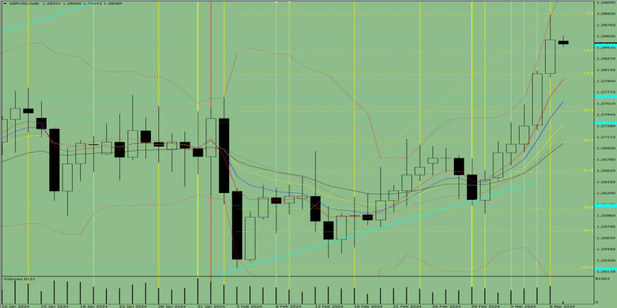 Name: analytics65eea37b0234e.jpg Views: 786 Size: 110.0 KB