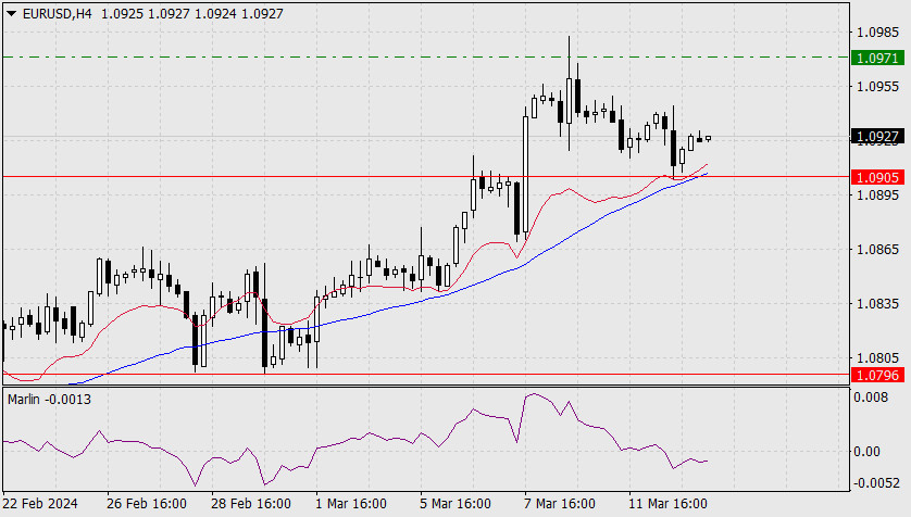 Name: analytics65f11520b3c42.jpg Views: 881 Size: 121.8 KB