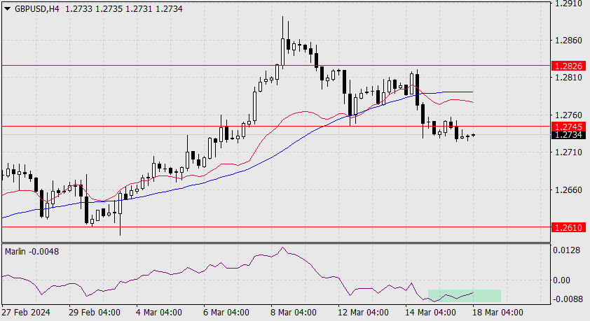 Name: analytics65f7acd81688a.jpg Views: 1120 Size: 117.4 KB