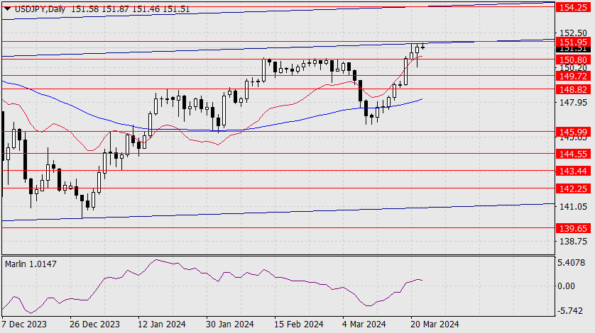 Name: analytics65fcf330df6d4.jpg Views: 1278 Size: 155.2 KB