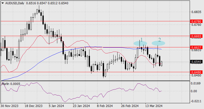 Name: analytics6600eb1af3086.jpg Views: 1297 Size: 121.1 KB