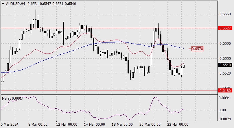 Name: analytics6600eb283fe43.jpg Views: 1295 Size: 112.0 KB