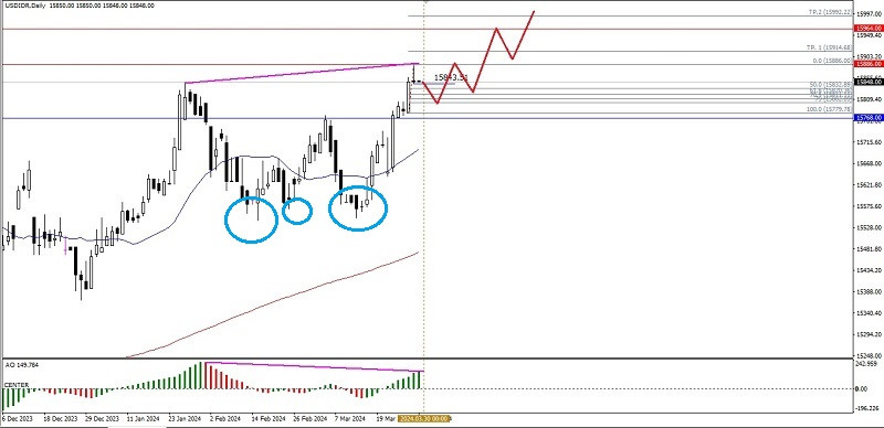 Name: analytics660a1fdb41f84.jpg Views: 1424 Size: 64.7 KB