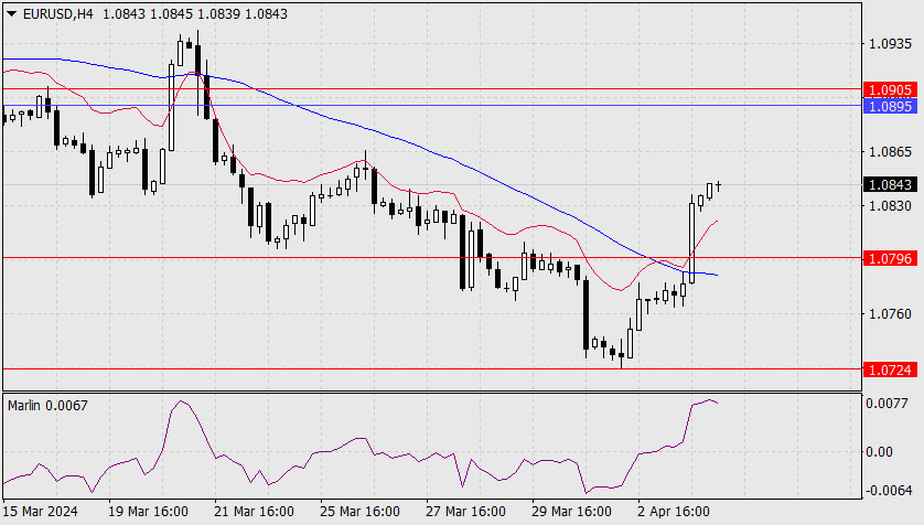 Name: analytics660e1ad2efb85.jpg Views: 1800 Size: 120.2 KB