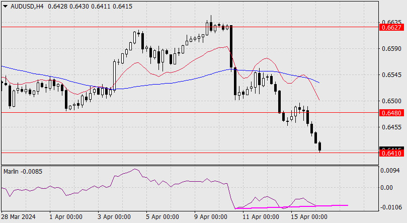 Name: analytics661de64b01eb2.jpg Views: 2585 Size: 112.9 KB