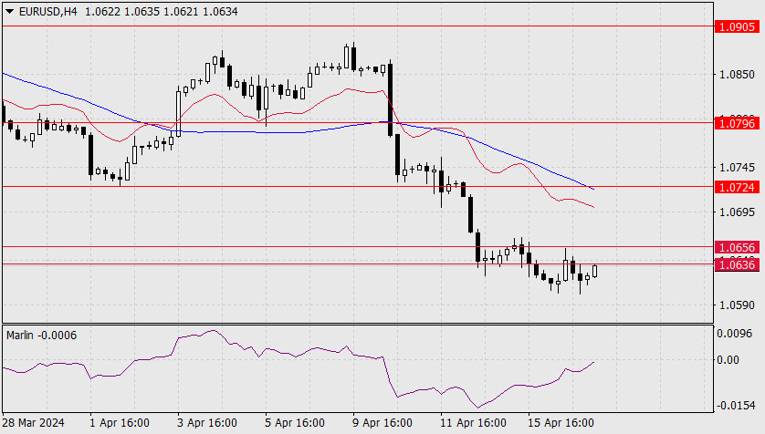 Name: analytics661f38fd1a0e7.jpg Views: 2545 Size: 119.8 KB