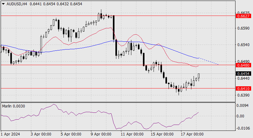 Name: analytics66208b1a0cb4b.jpg Views: 2481 Size: 115.2 KB