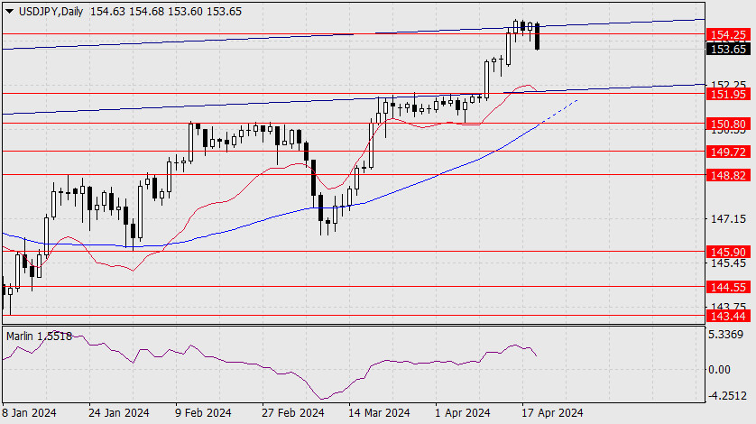 Name: analytics6621dda5dd02d.jpg Views: 2463 Size: 142.7 KB
