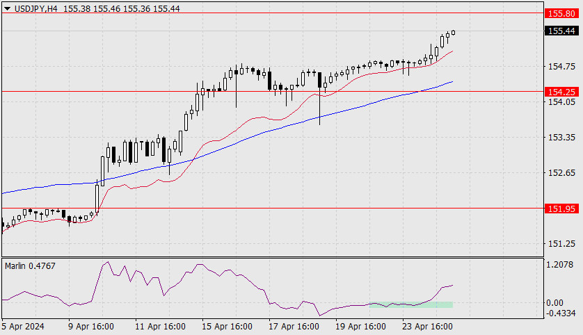 Name: analytics6629c36792cba.jpg Views: 3541 Size: 113.4 KB