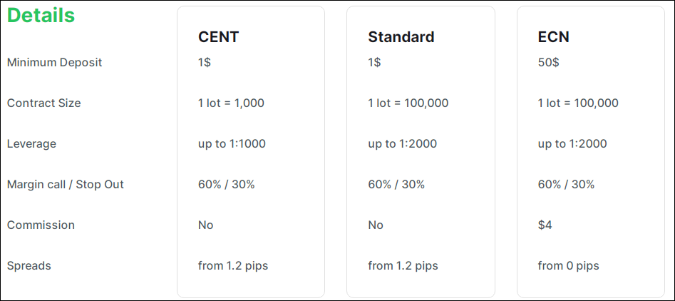 Name: acc details.PNG Views: 979 Size: 35.8 KB