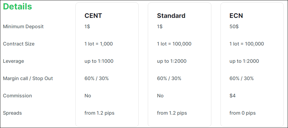 Name: acc details.PNG Views: 13 Size: 35.8 KB